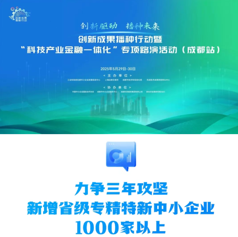 成都发布专精特新企业培育三年行动计划！力争三年新增省级专精特新中小企业1000家以上