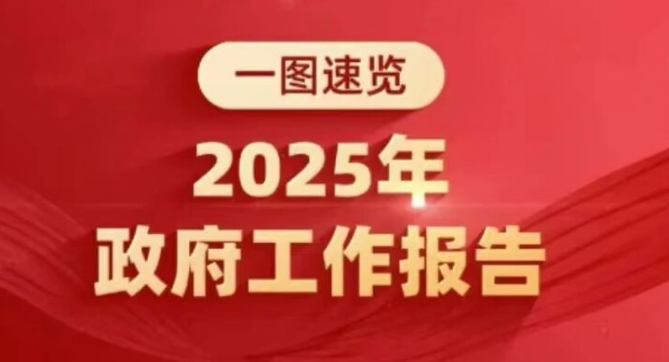 2025年政府工作报告