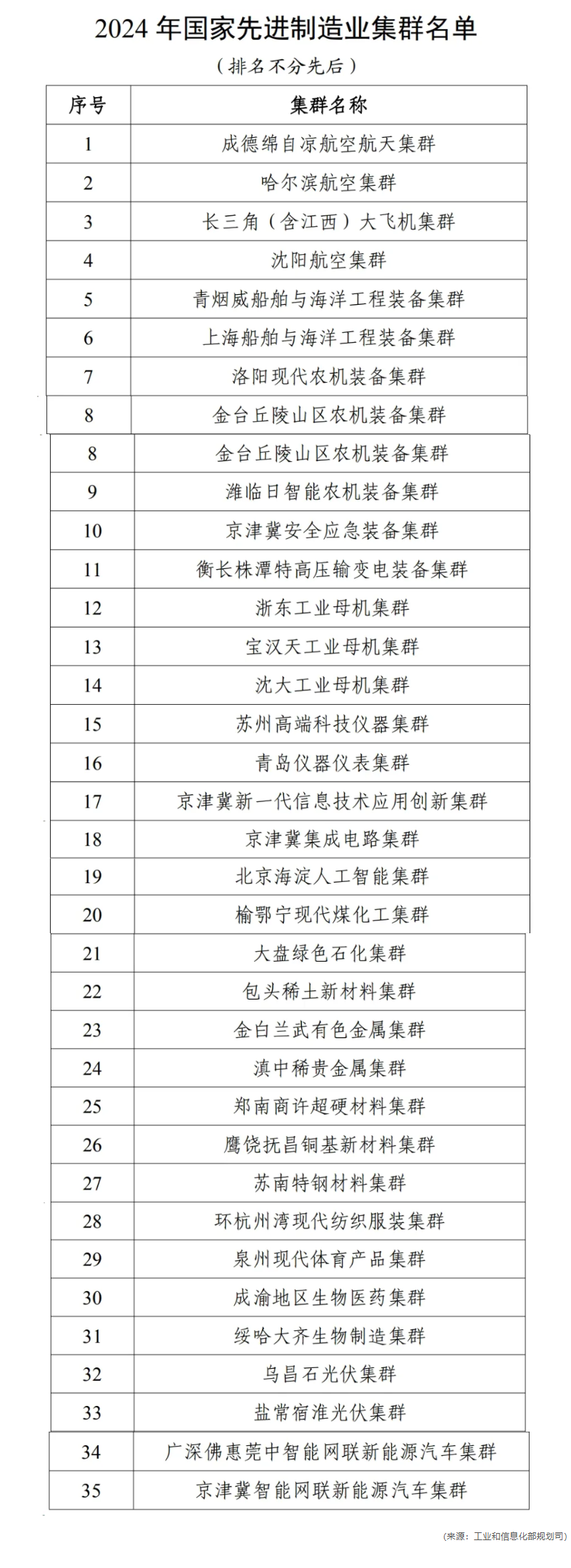 长截图_20260612_091843.png