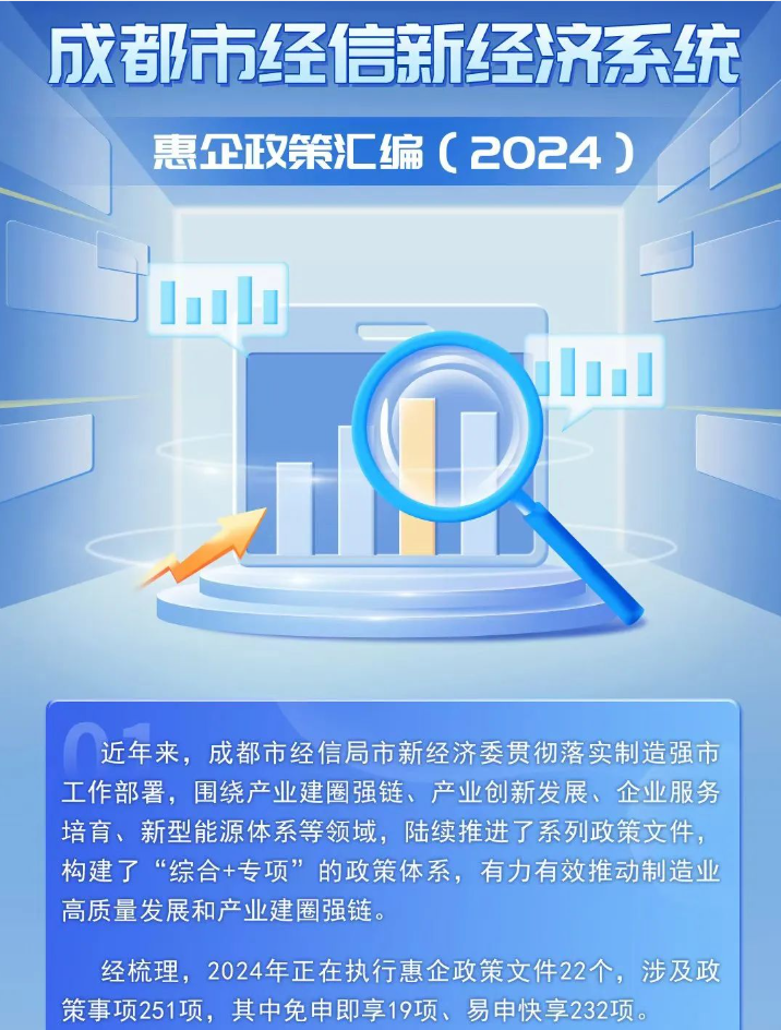 惠企政策汇编丨一揽子惠企政策！轻松查找→