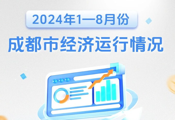 2024年1—8月份成都市经济运行情况