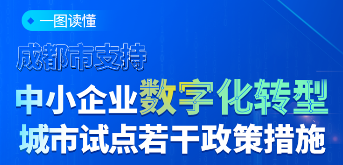 支持中小企业数字化转型！成都又一新政出台