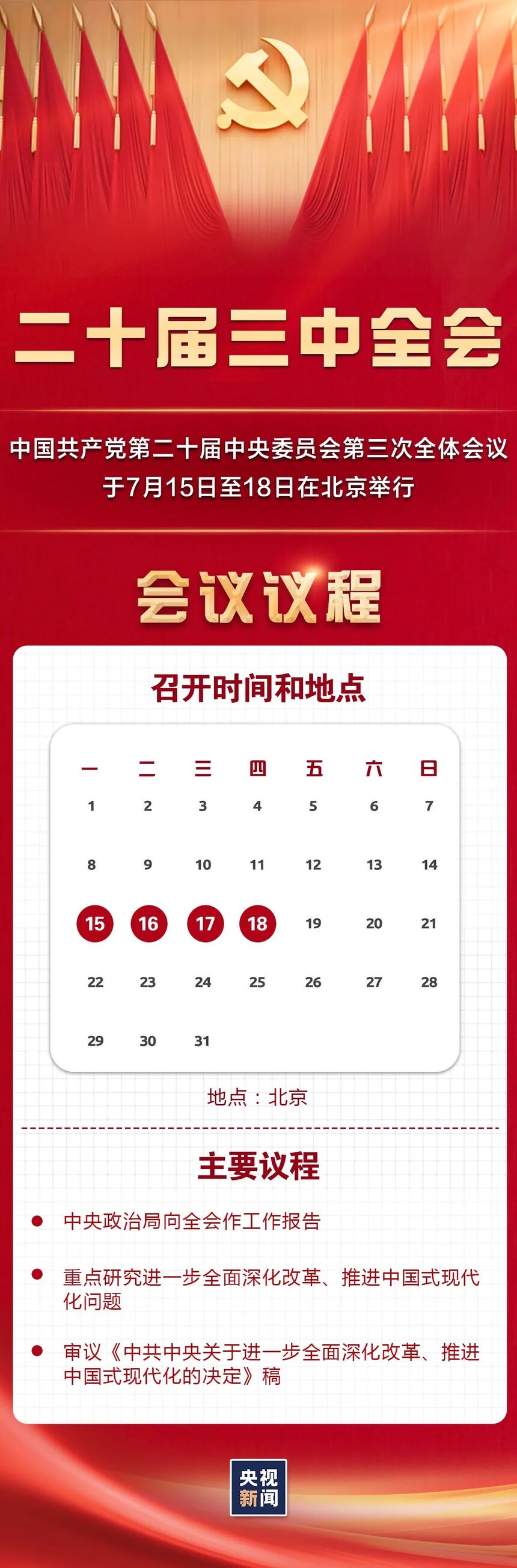 今天，党的二十届三中全会举行