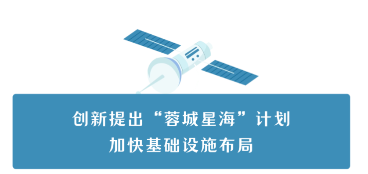 成都“卫星互联网与卫星应用产业政策12条”发布