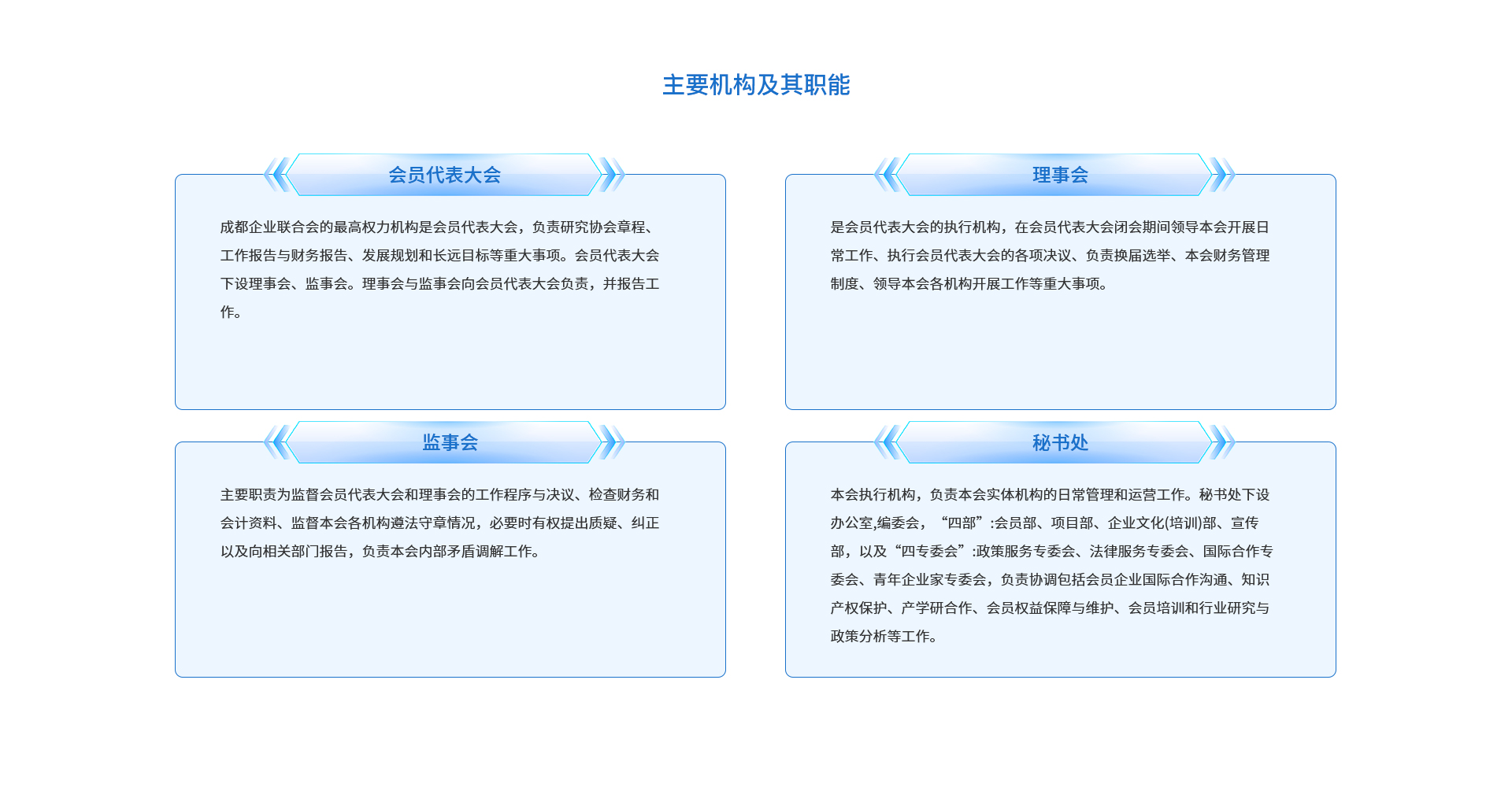 机构职能.jpg